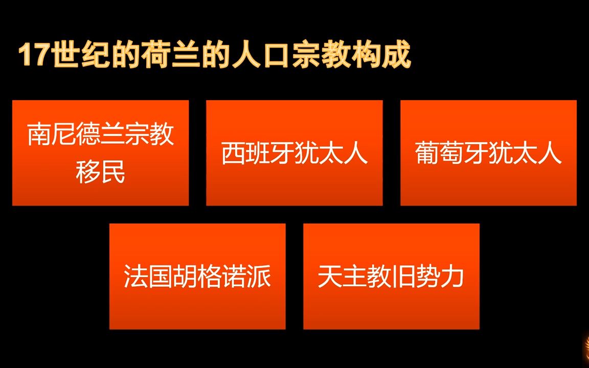 38 教会历史 亚米念主义产生的背景哔哩哔哩bilibili