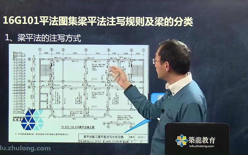 [图]第15节  16G101平法图集梁平法注写规则及梁的分类