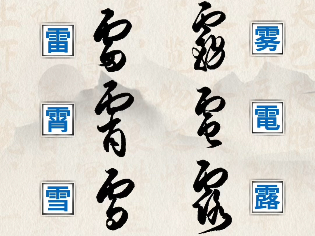 草书入门基础偏旁:雨字头