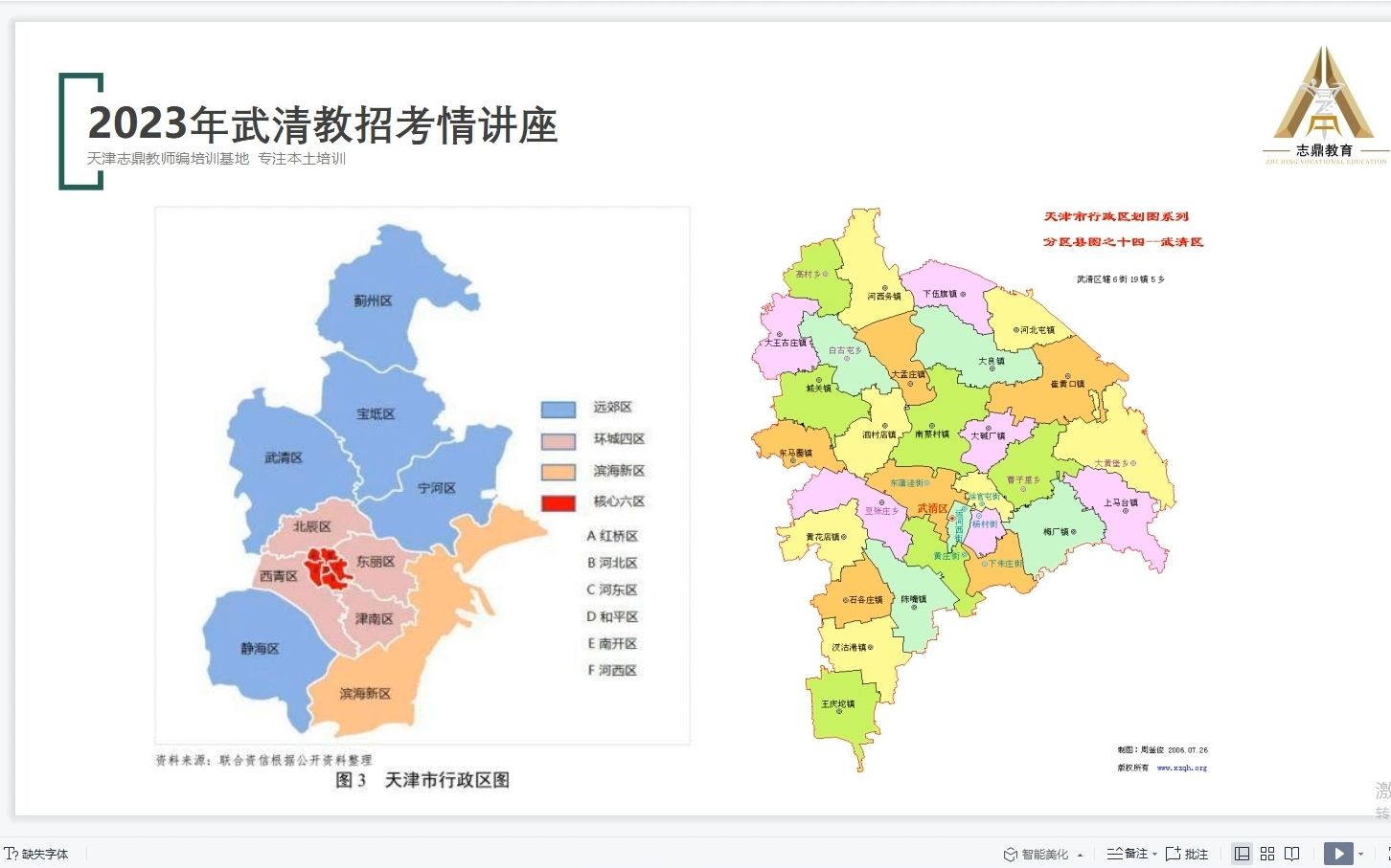 2023年天津市教师招聘考试基本情况预测及备考建议——【武清区】哔哩哔哩bilibili