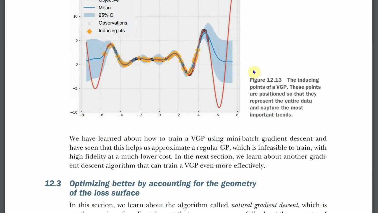 Bayesian Optimization in Action 贝叶斯优化实战 ch.12 e2, 变分高斯过程(2)哔哩哔哩bilibili