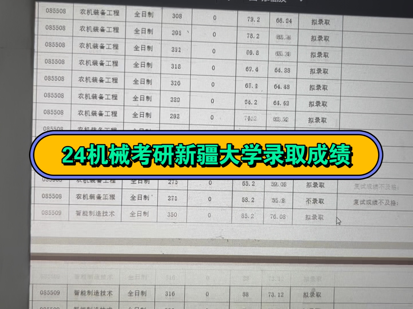 24机械考研新疆大学录取成绩哔哩哔哩bilibili