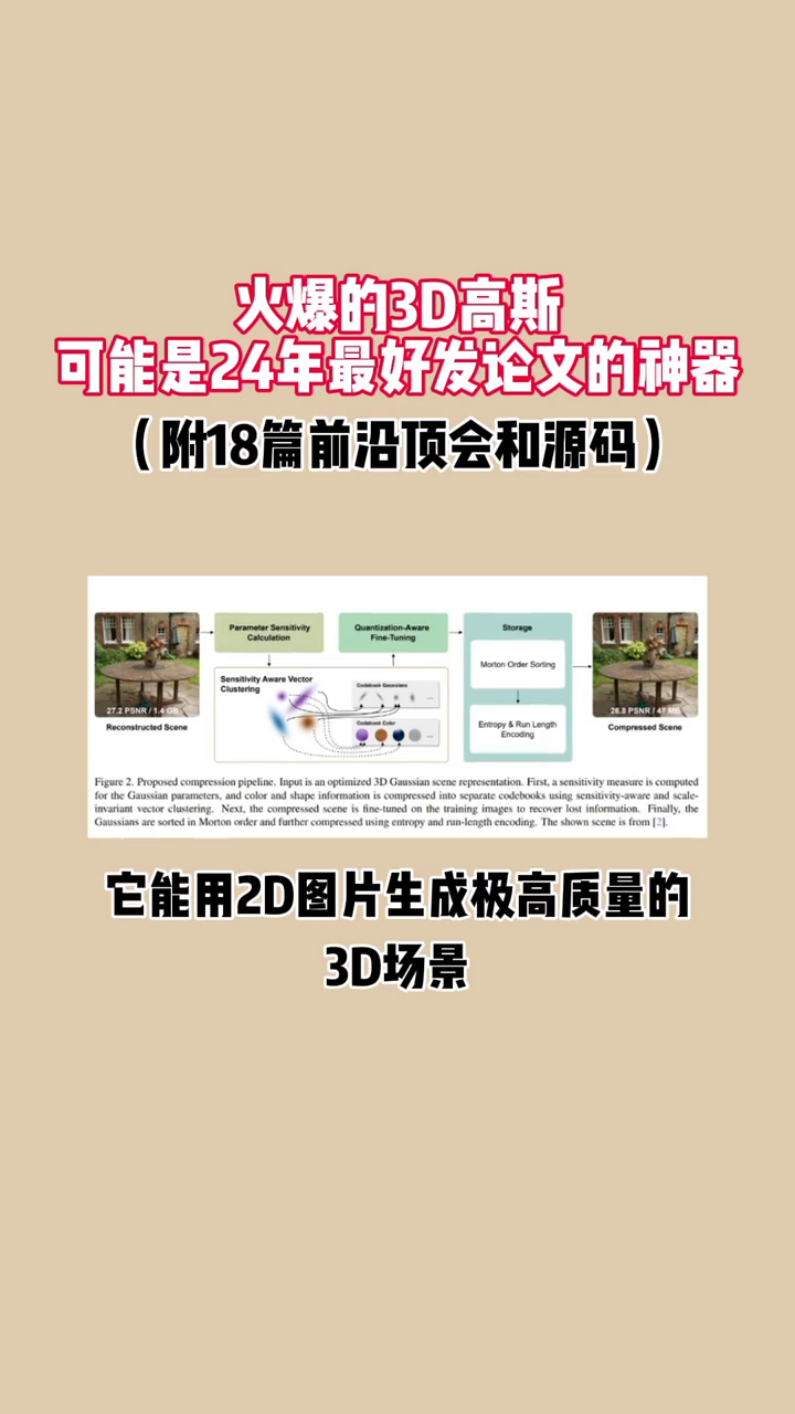 高斯滤波处理图像论文（基于高斯滤波的图像去噪方法分析与设计） 高斯滤波处理
惩罚
图像论文（基于高斯滤波的图像去噪方法分析与计划
） 论文解析