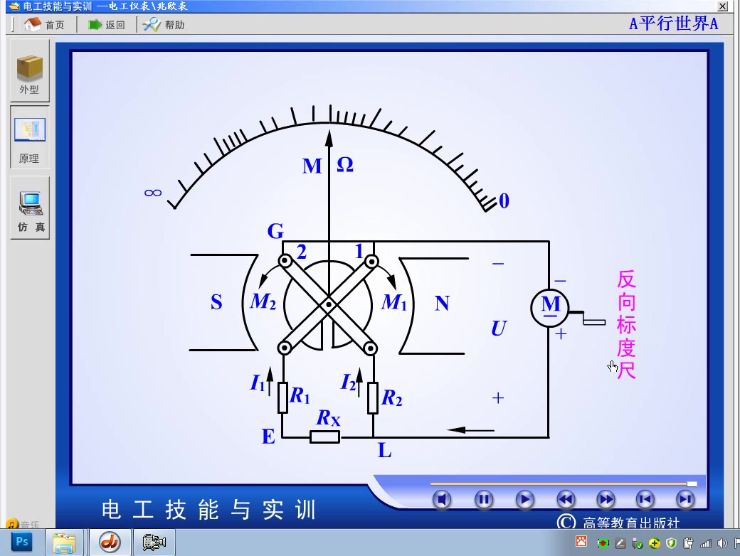 23.兆欧表工作原理哔哩哔哩bilibili