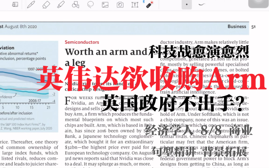 经济学人ⷸ/8ⷮŠ英伟达Nvidia收购Arm,意欲何为?哔哩哔哩bilibili