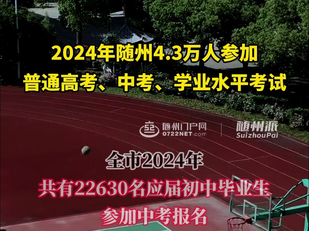 2024年随州4.3万人参加普通高考、中考、学业水平考试哔哩哔哩bilibili