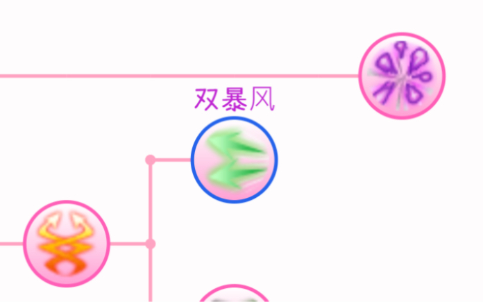 双弩 伊科诺斯31s