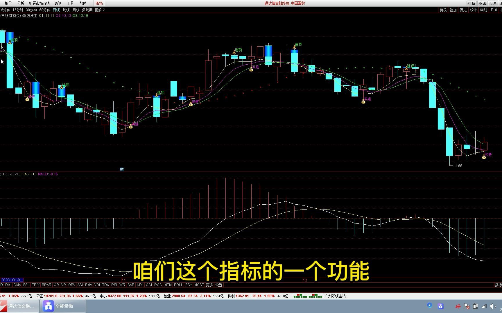 通达信波段手机版指标,主图指标改编为选股公式教程教学,收藏.哔哩哔哩bilibili