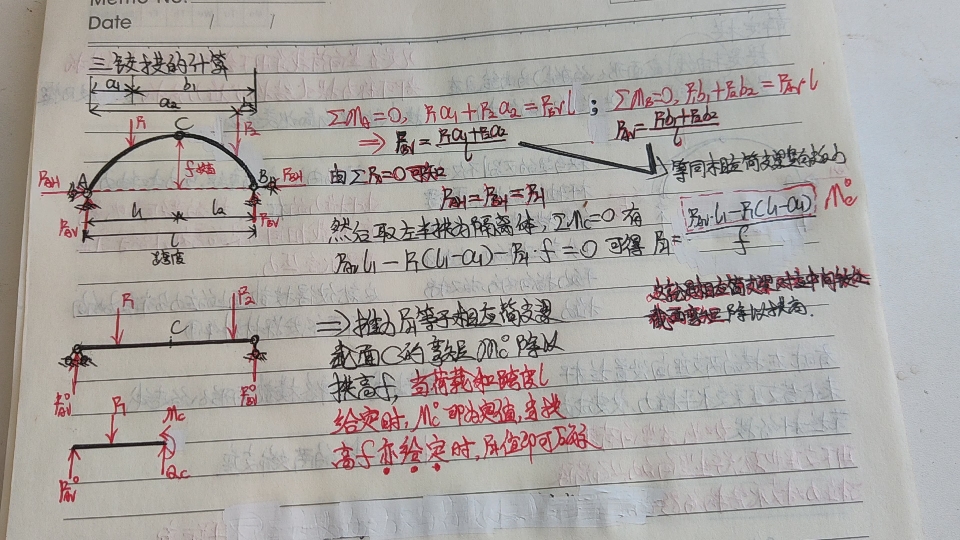 三铰拱水平推力等于相应简支梁中点处弯矩除以拱高哔哩哔哩bilibili