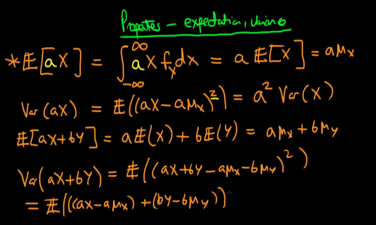 [图]兰爸计量经济学 - 本科 - 第一部分 Ben Lambert A full course in econometrics - undergraduate