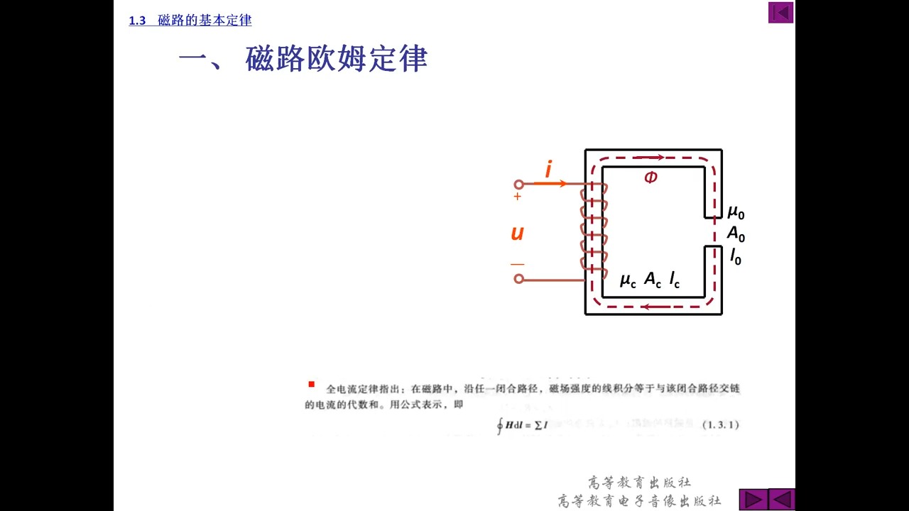 《电机与拖动》陆媛哔哩哔哩bilibili