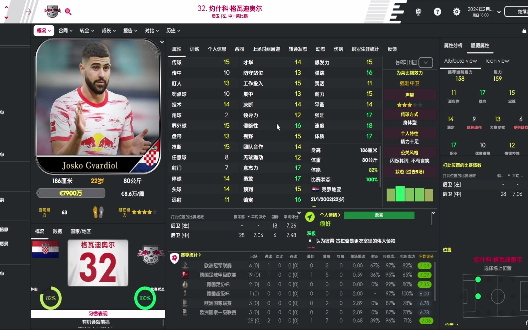 【足球经理2022】国王杯不要了,今年至少两个冠军_哔哩哔哩bilibili