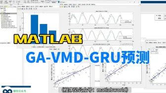 基于GA遗传优化的VMD-GRU时间序列预测算法matlab仿真