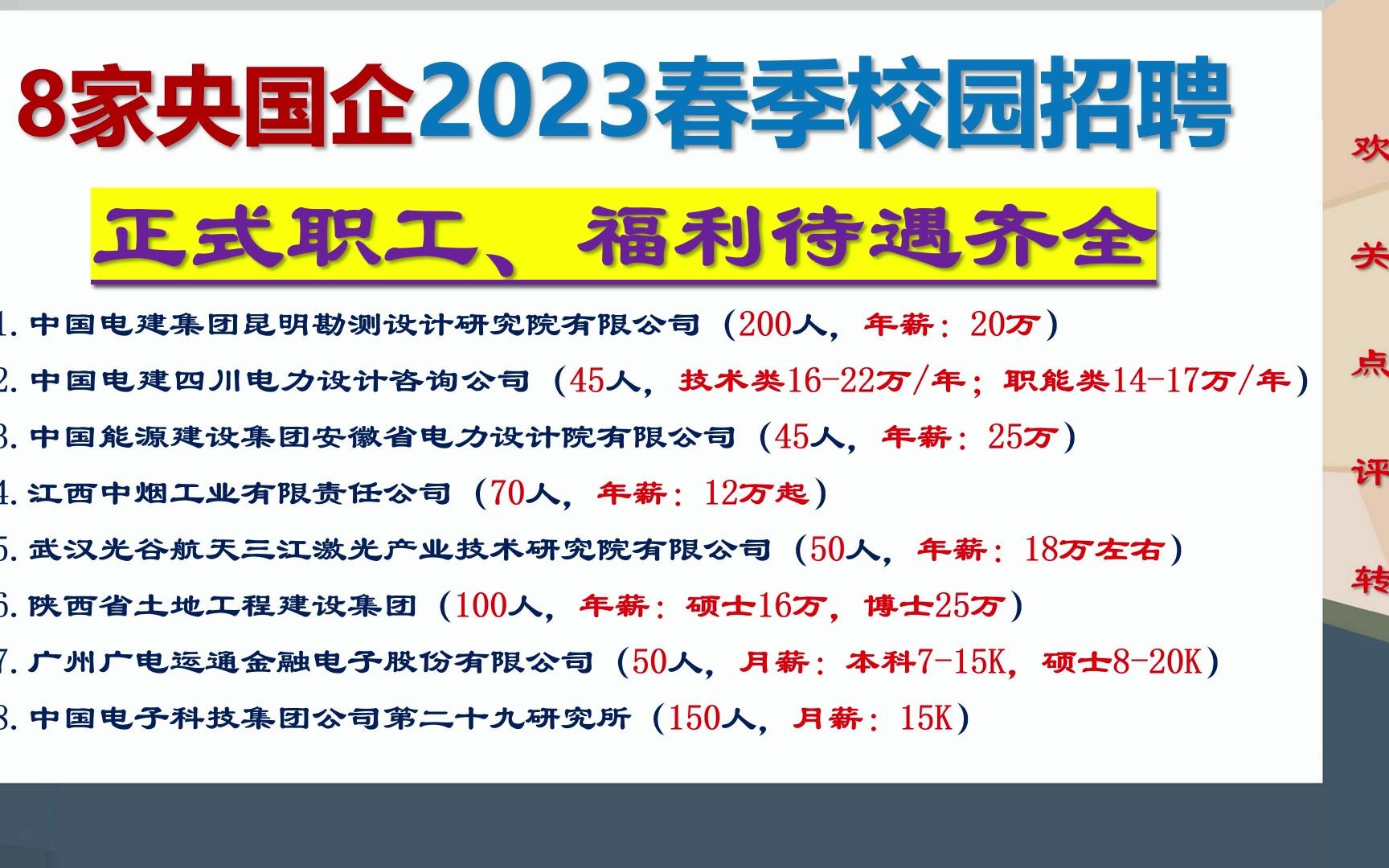 8家央企国企2023校园招聘,薪资水平高,福利待遇好哔哩哔哩bilibili