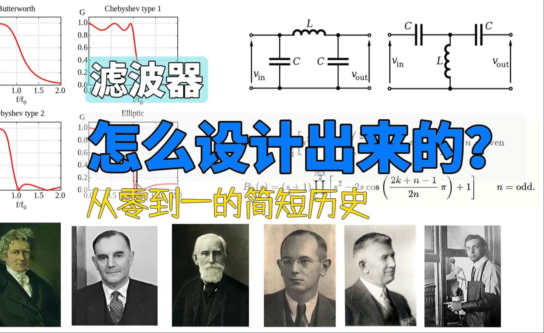 数字时代还需要学习模拟滤波器设计吗?滤波器是怎么设计出来的?哔哩哔哩bilibili