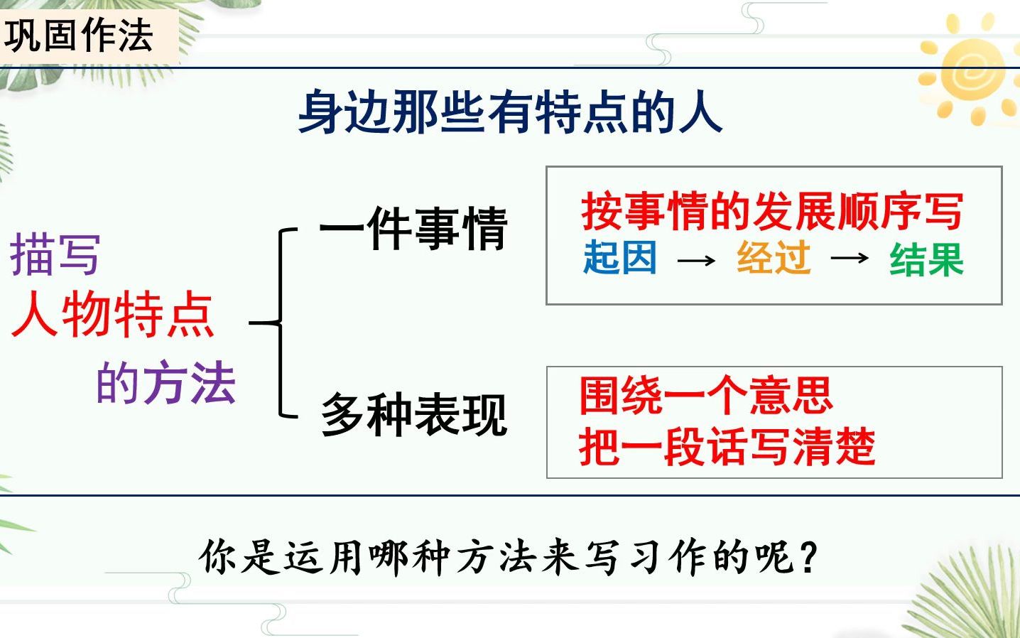 萌爸陈老西de习作课:007身边那些有特点的人(作后讲评)哔哩哔哩bilibili