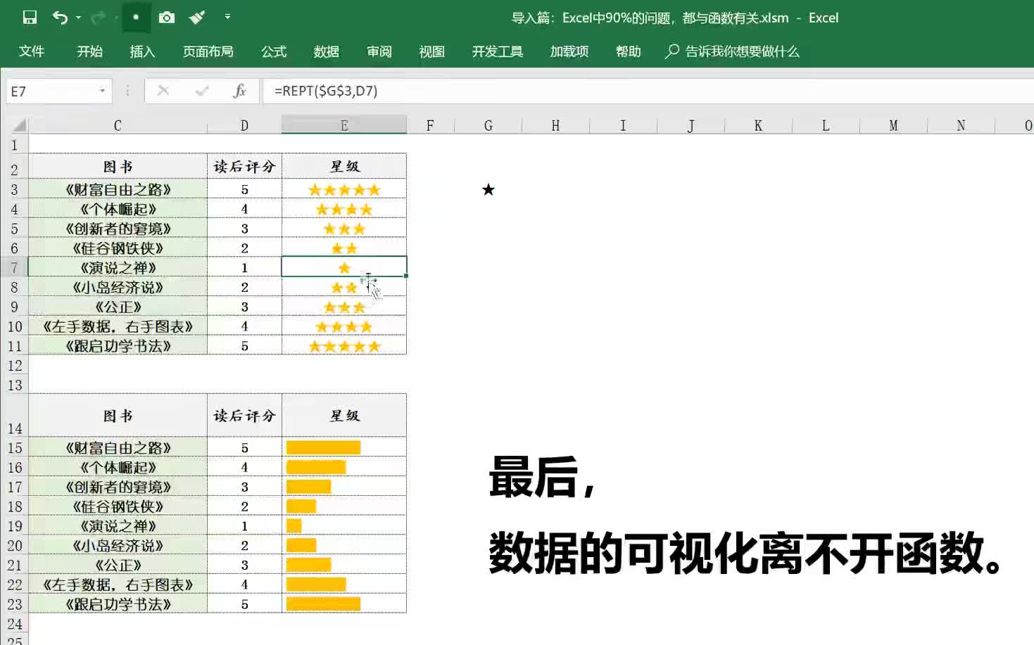 [图]【学透 Excel 函数 】Excel用得好那是神器，用不好就只是个表格