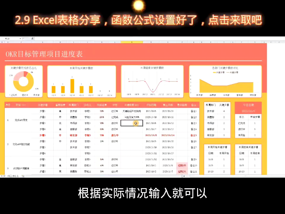 Excel表格OKR目标管理项目进度计划执行管理自动图表分析哔哩哔哩bilibili