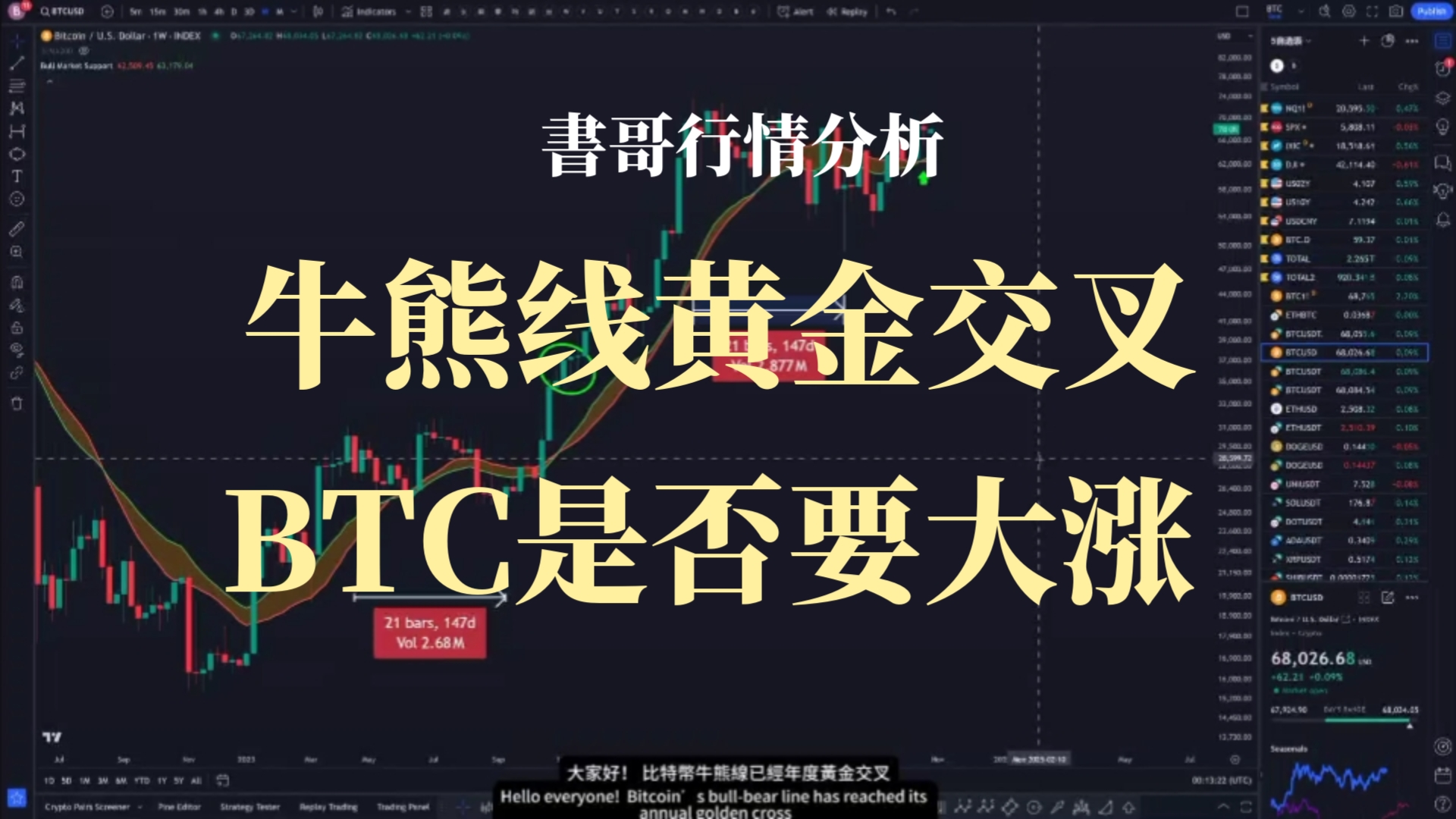 书哥:比特币牛熊线黄金交叉,BTC是否要大涨?哔哩哔哩bilibili