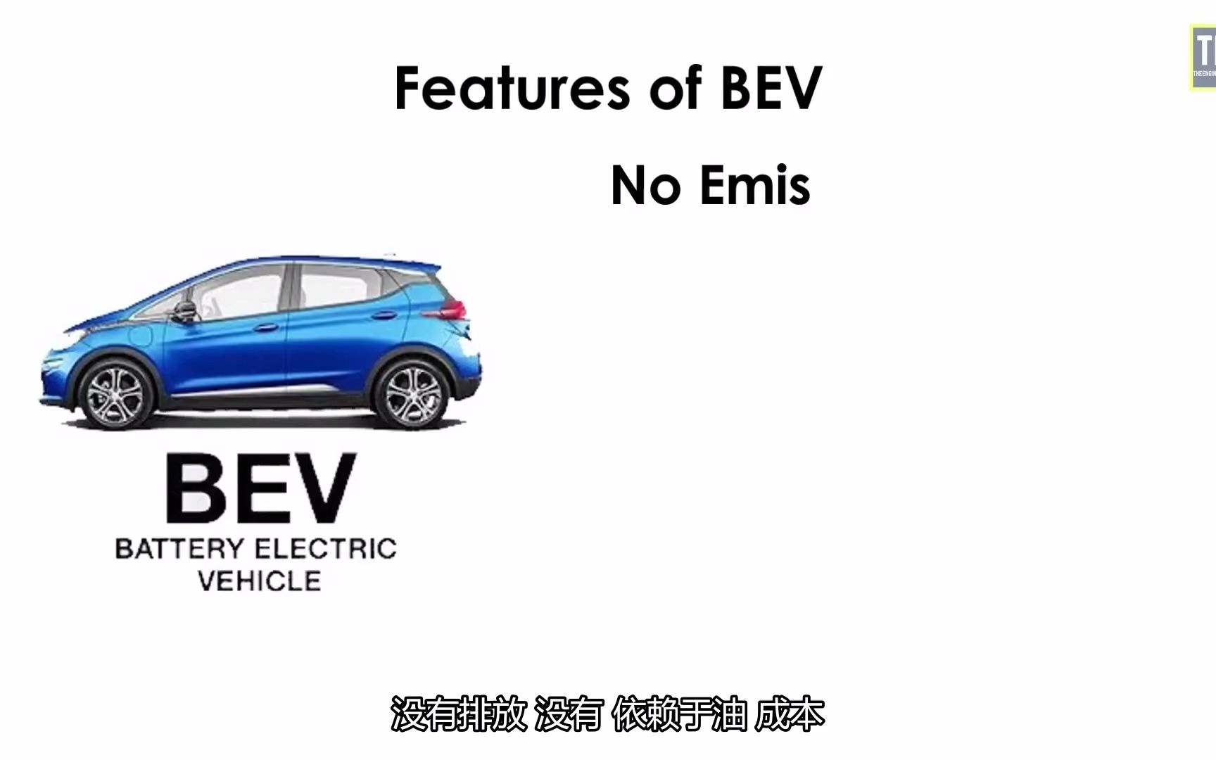 [图]Comparing How Different Types of Electric Vehicles Works