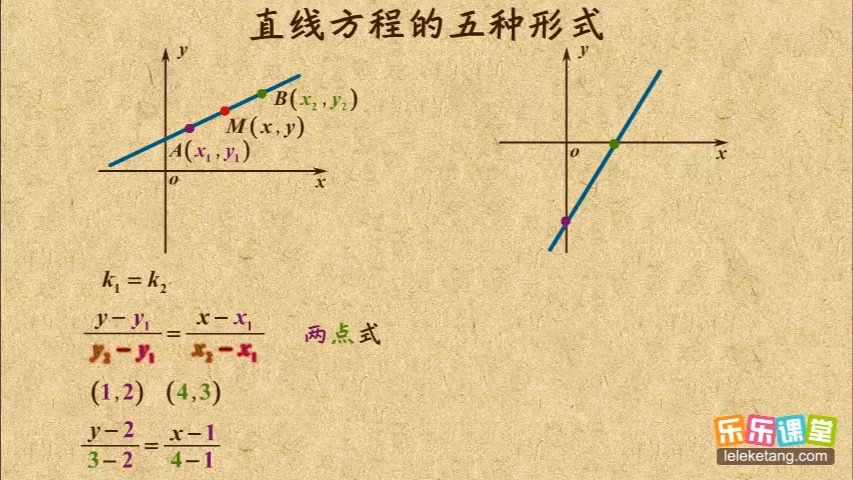 05 直线方程的五种形式 平面解析几何初步