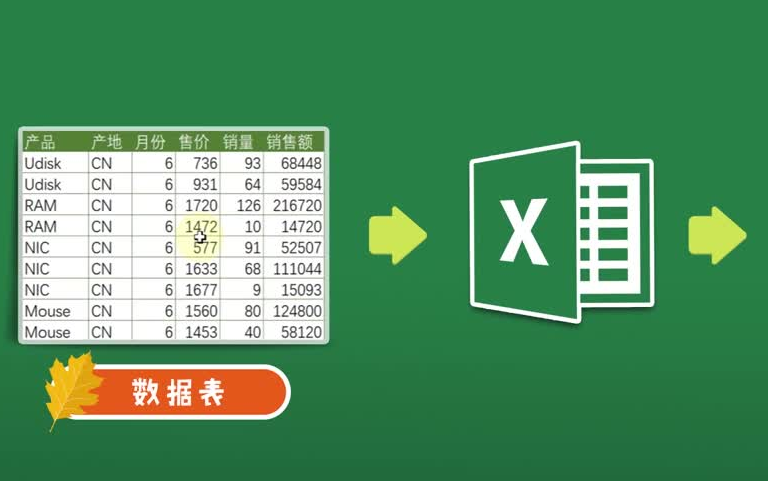 【让人赞不绝口的Excel 数据整理技巧系统教学,简单实用 表格原理:搞懂这个逻辑,看完这套课程 小白也能玩转Excel 】哔哩哔哩bilibili