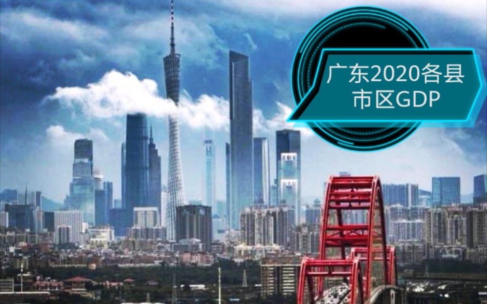 2020年广东省122个县市区GDP排名~哔哩哔哩bilibili