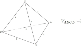正四面体的体积 哔哩哔哩 つロ干杯 Bilibili
