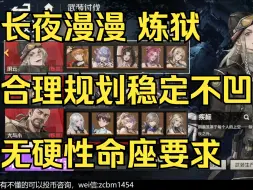 Download Video: 【钢岚关卡攻略】武装讨伐长夜漫漫 炼狱难度（先看简介）