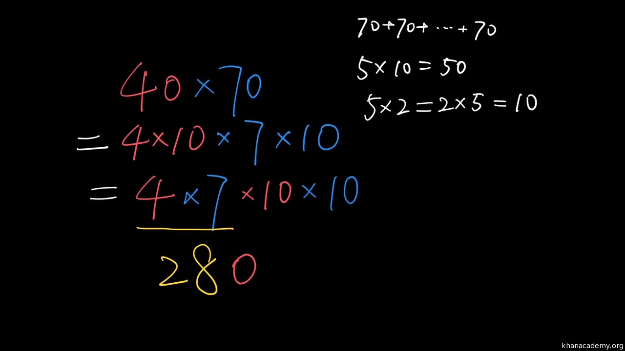 [图]【KhanAcademy】数学三年级-两位数乘两位数-口算乘法