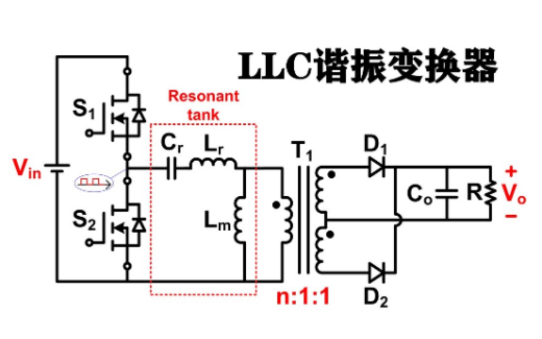 [图]LLC谐振变换器的原理与优化设计_电力电子研究生课程节选