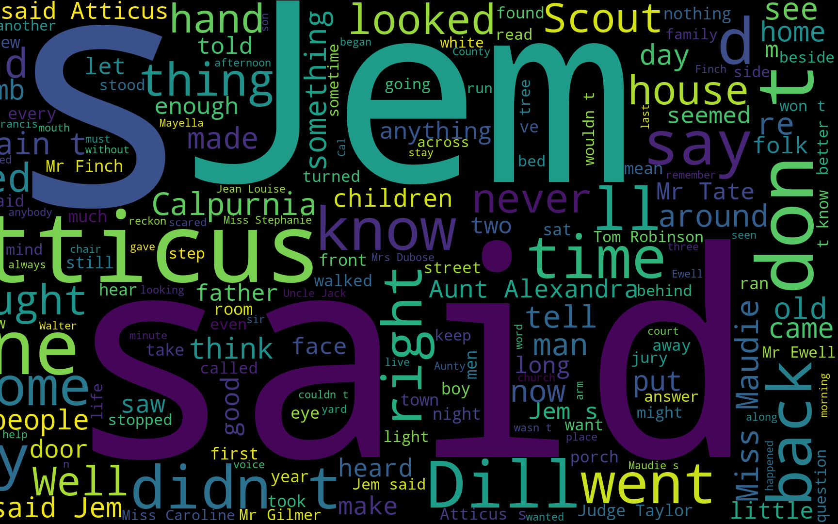 Coca 英语分频词汇1 50 游戏社