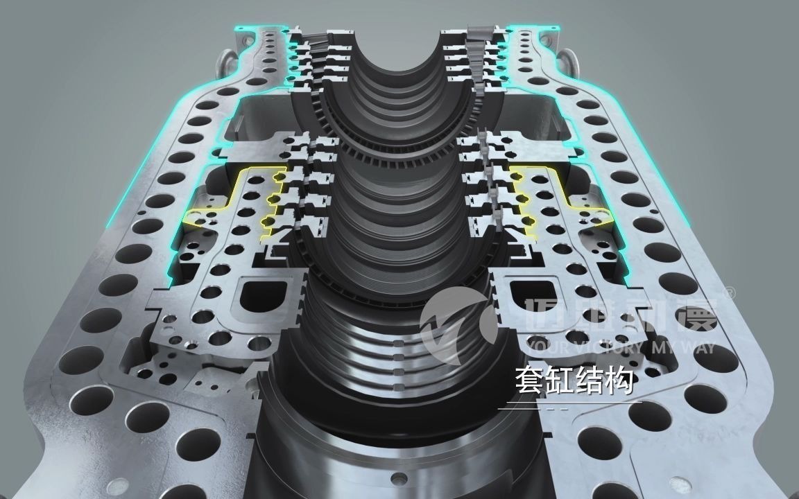 汽轮机产品-工业复杂设备三维演示动画