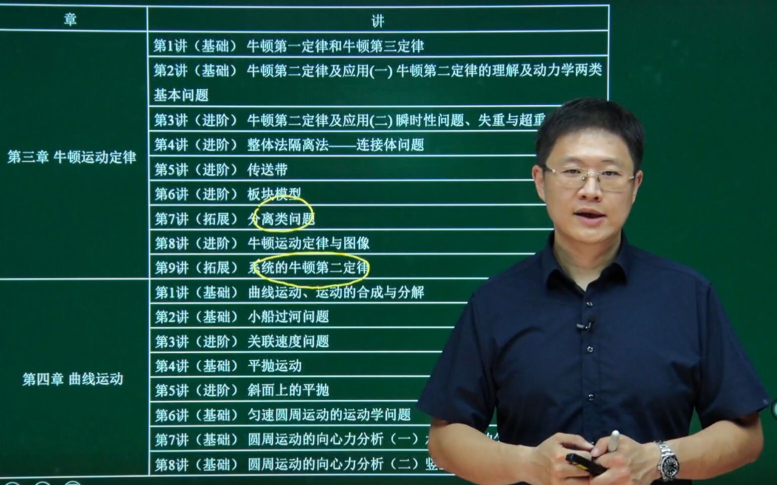 王文博【牛小悟2020最新高三一轮复习】物理-简介_哔哩哔哩 (゜-゜)つ