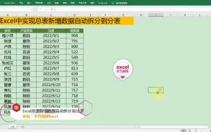 Скачать видео: Excel中实现总表新增数据自动拆分到分表