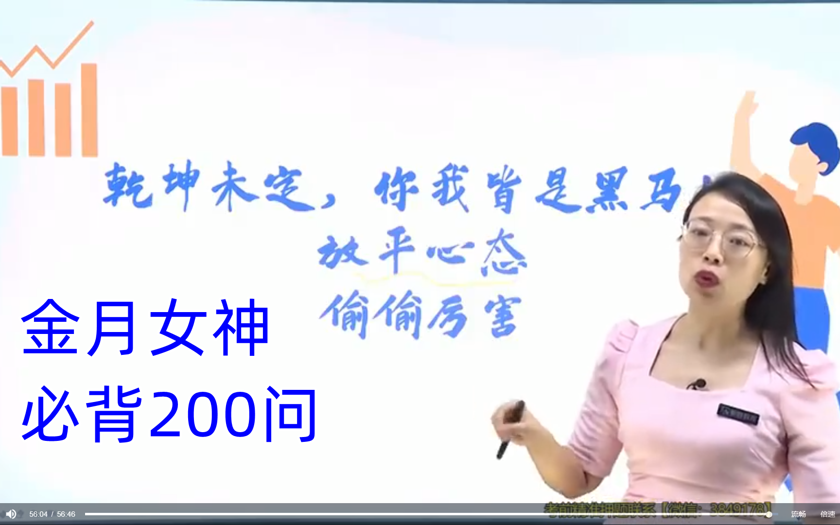 [图]【必背200问】2023年一建建筑实务金月