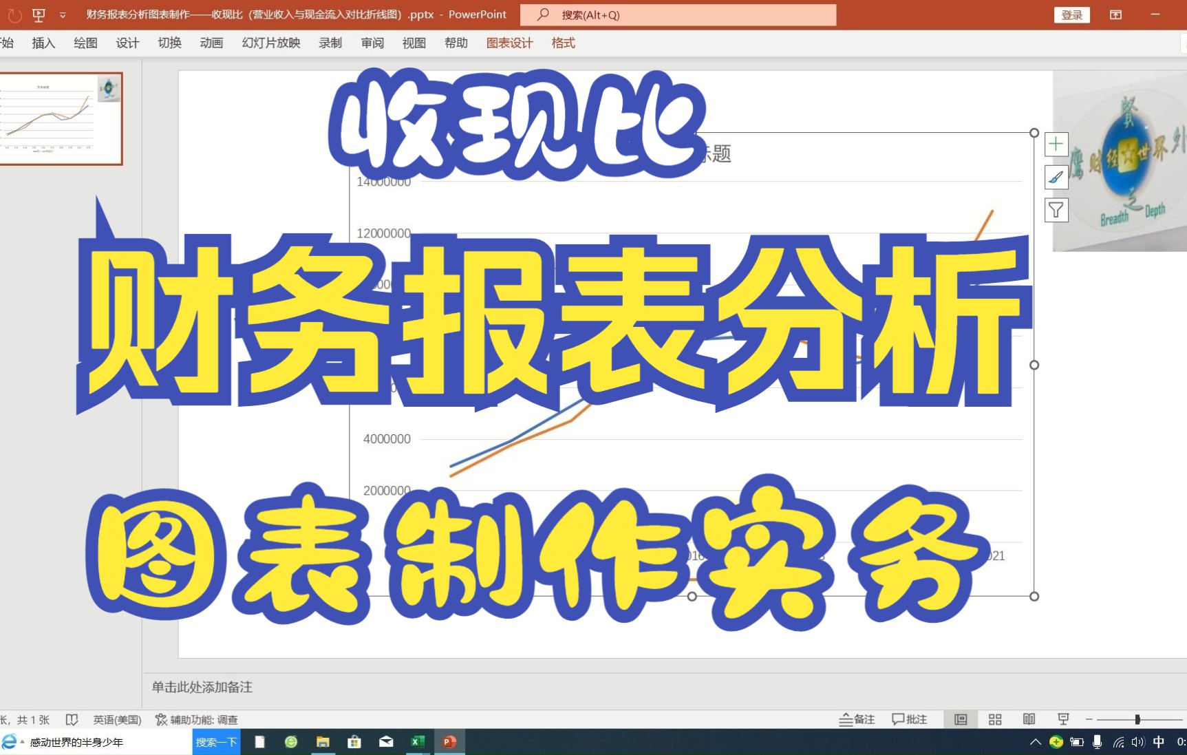 上市公司财务报表分析之图表制作——【收现比】(长安汽车收入与现金流入折线图)哔哩哔哩bilibili