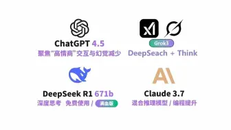 GPT4o、Claude3.7、Grok3免费无限制用！Gemini2.5pro + DeepSeek-V3统统白嫖！ 全网封神AI镜像站，一次看懂，终身爽用！
