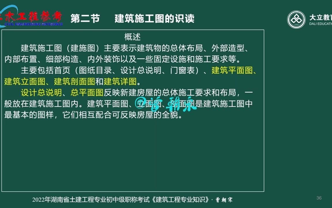 [图]建筑工程《专业知识》4 建筑施工图识读