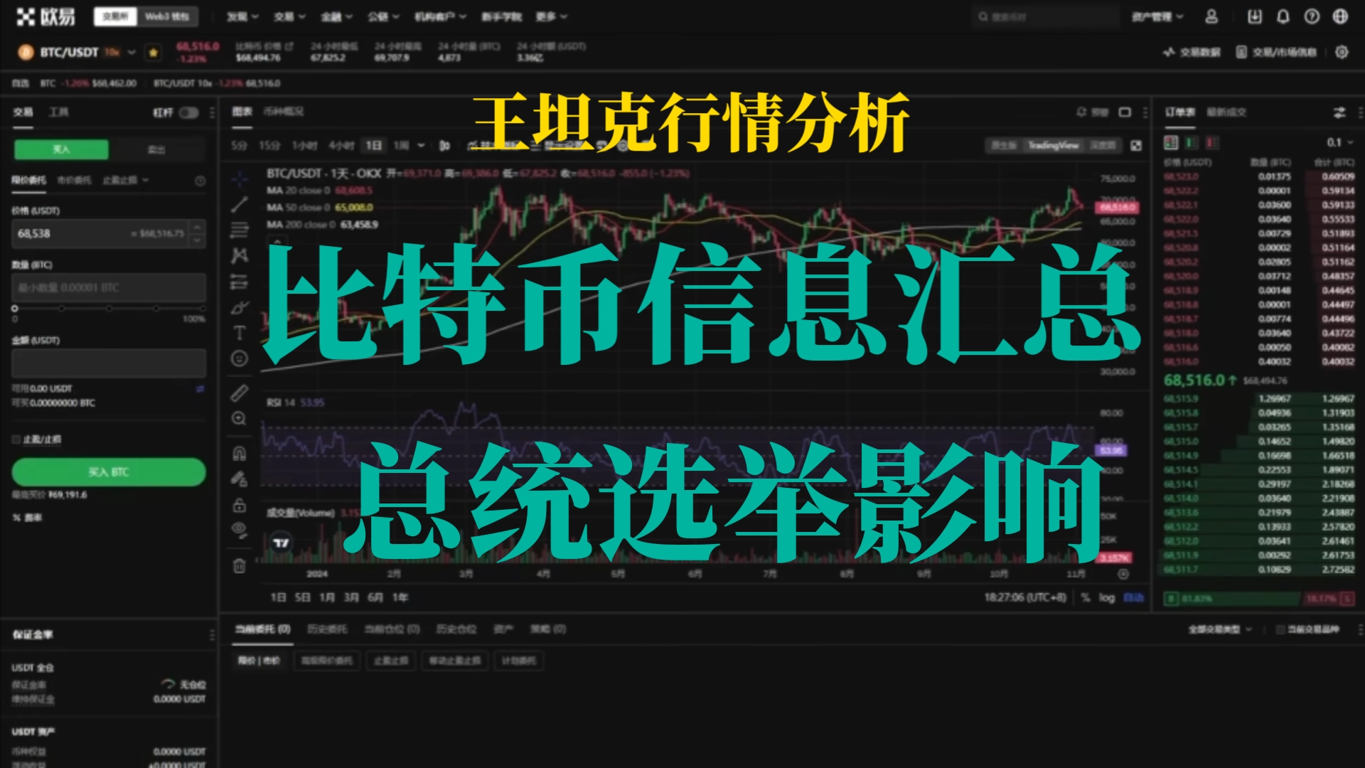 比特币年终汇总_比特币年底价格预测