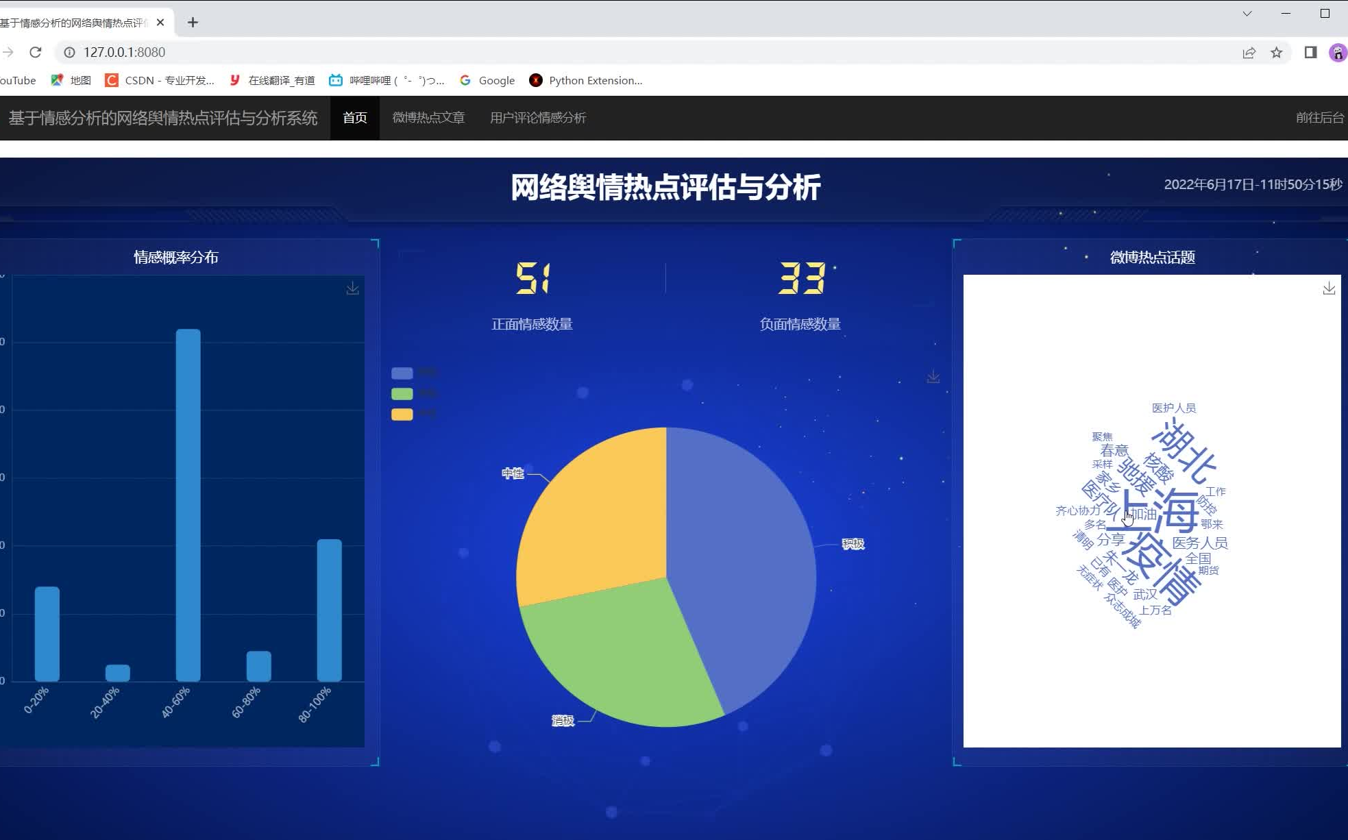 [图]大数据毕设 - 基于情感分析的网络舆情热点评估系统