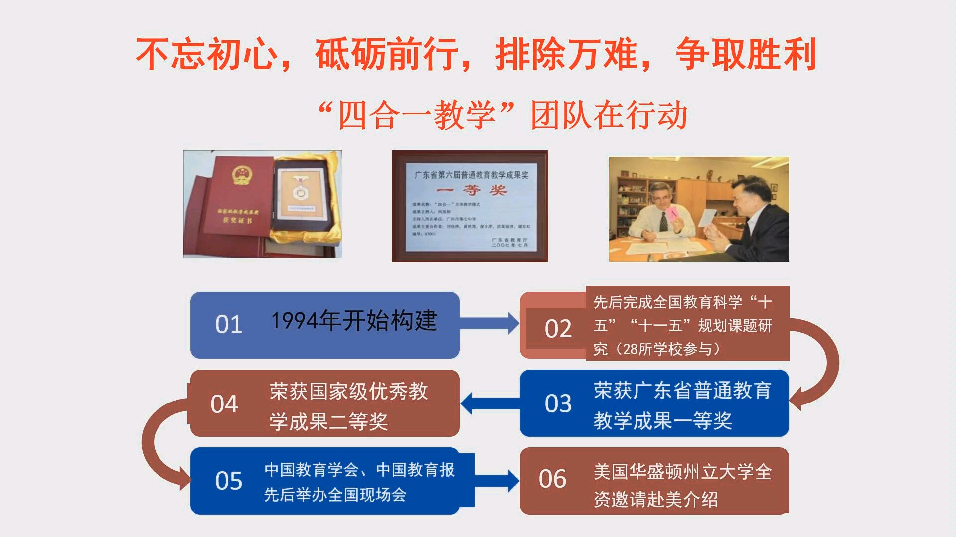 [图]“四合一教学”团队数学好玩系列课程 第十三讲 对数的故事