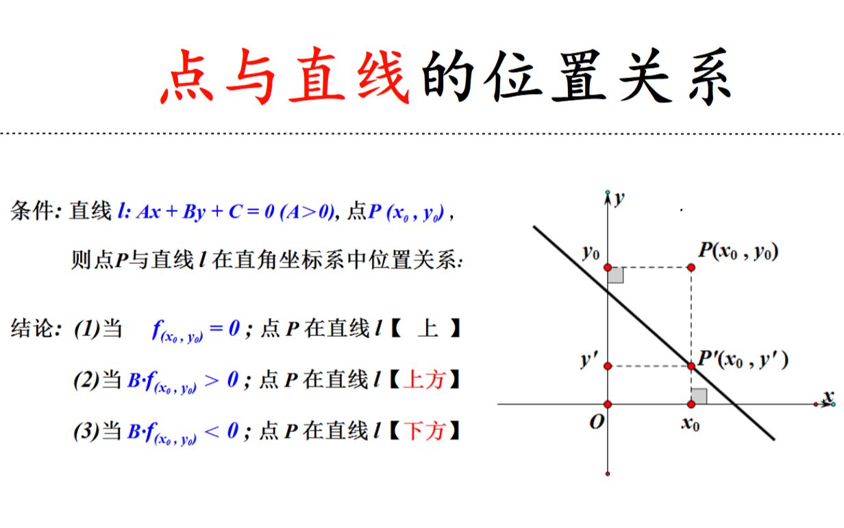 高中数学:点与直线的位置关系,点在直线上方、下方的条件不等式哔哩哔哩bilibili