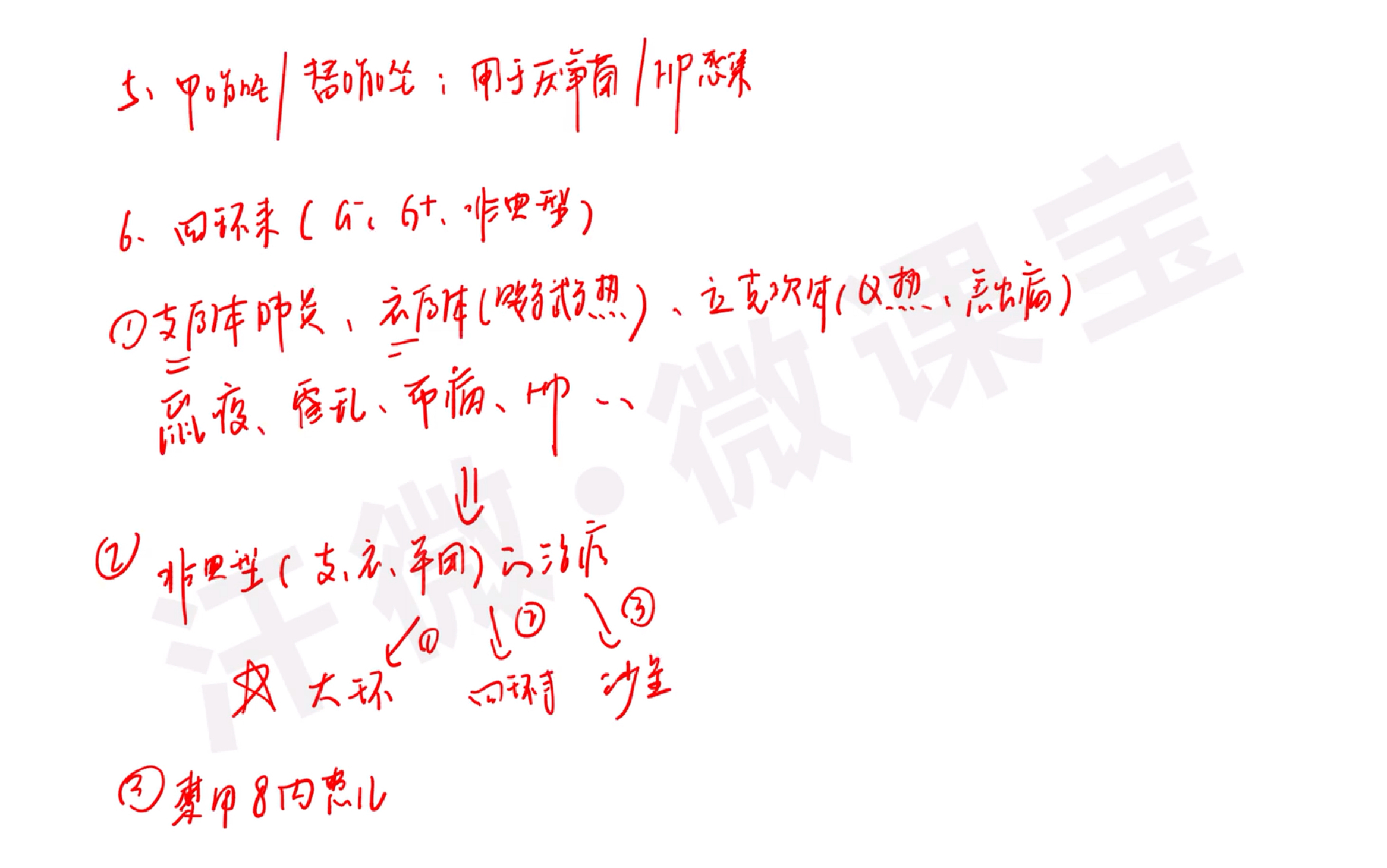 [图]2024考研西综《内科学》抗生素超全总结!!!