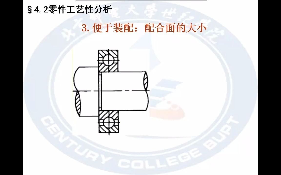 [图]《机械制造技术基础》--零件装配工艺性分析+毛坯选择