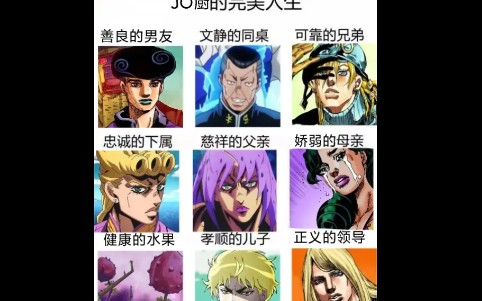 JOJO百梗大全哔哩哔哩bilibili