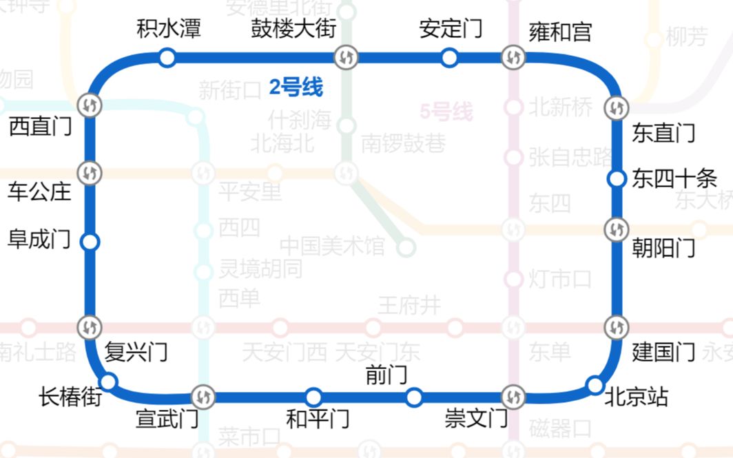 【北京地铁2号线】鼓楼大街→宣武门 (外环方向) 报站 动态闪灯图