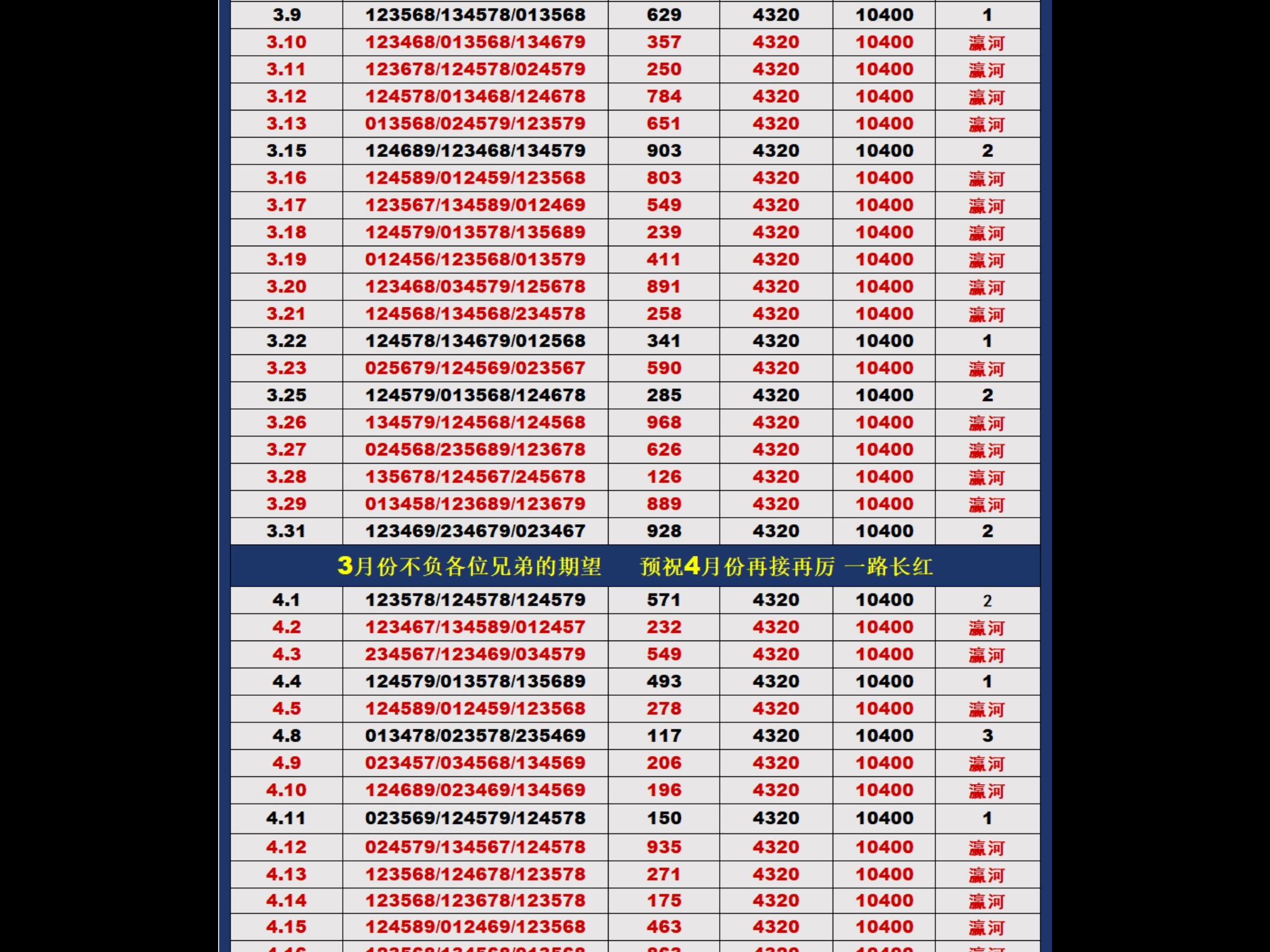 瀛河精选排列三公推计划已出 只做全网最真实计划 跟兄弟们一起拿捏主任 计划每日定时更新 需要提前了解的兄弟们可咨询本号哔哩哔哩bilibili