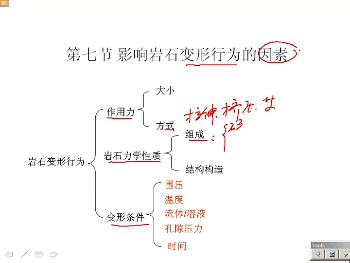 构造地质学哔哩哔哩bilibili