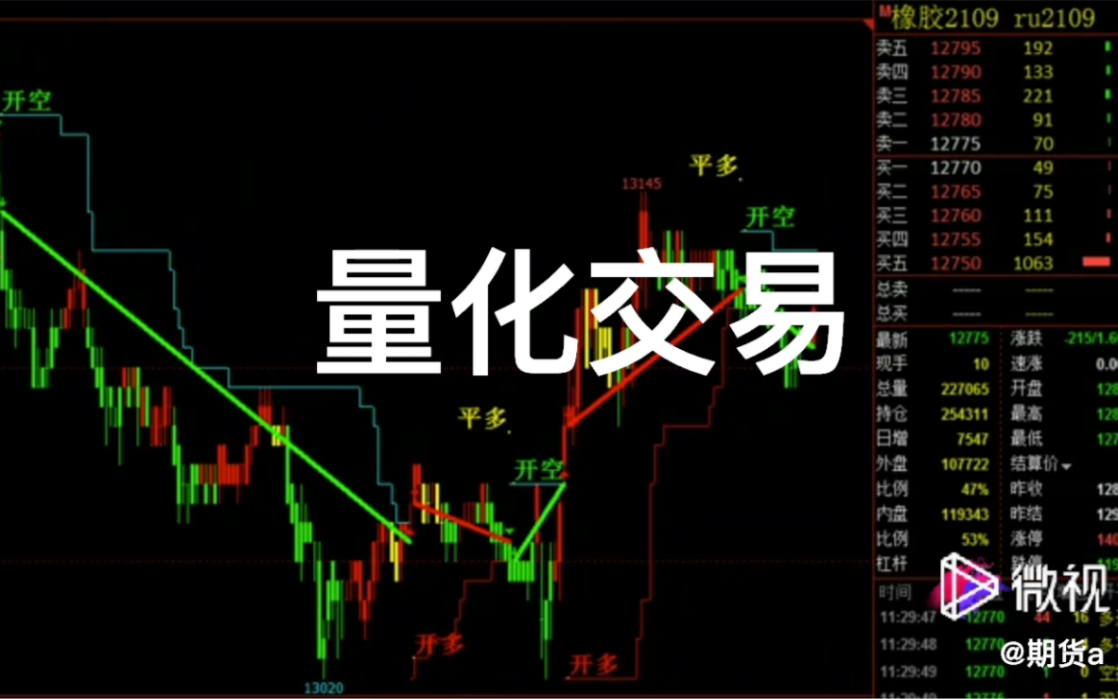 期货量化系统自动化交易